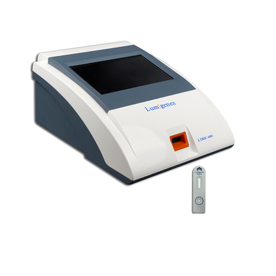 Detectiekit voor geglycosyleerd hemoglobine Fluorescentie-immunoassay-methode