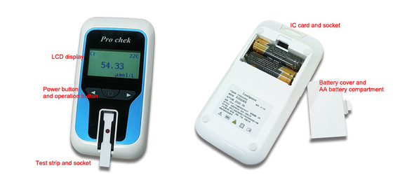 Kwantitatief ontdek van het de Analysatorbloed van de Apparaten Droog Chemie van de het Lipide Urine zuur Creatinine van het het Ketonlichaam HbA1C van de de Glucosetest Ce App