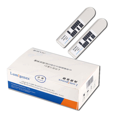 cTnI/H-FABP Kwantitatieve sneltestkit volgens TRFIA-methode Bloedtest