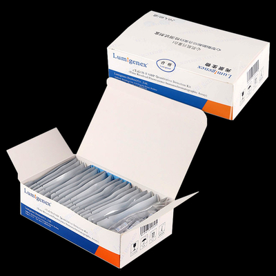 Van de de Testuitrusting van fabrikantenwhole sales cTnI/H-FABP Kwantitatieve Snelle het vetzuur bindende proteïne