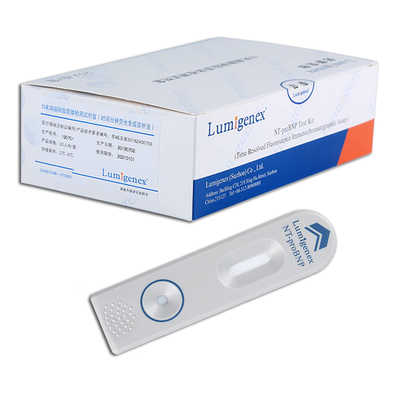 Hoge Peptide van Gevoeligheids n-Eind pro-hersenen Natriuretic (NT -NT-proBNP) Testuitrusting (TRFIA)