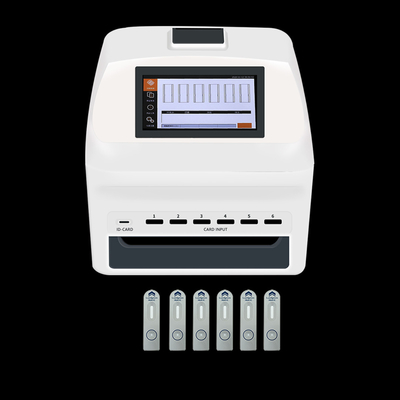 Glycosylated Hemoglobineopsporing Kit Fluorescence Immunoassay Method