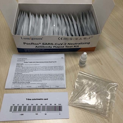 Fluorescerende 30 minuten neutraliserende antilichaamtestkit voor Covid19
