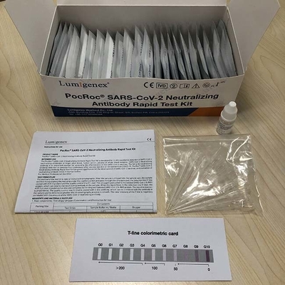 TFDA-kit voor snelle detectie van antilichamen