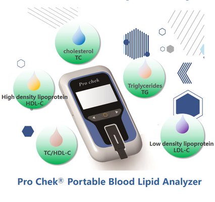 OEM droge chemieanalysator, ISO13485 lipideprofielanalysator